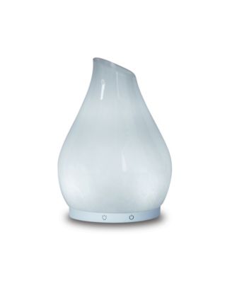 Greenair