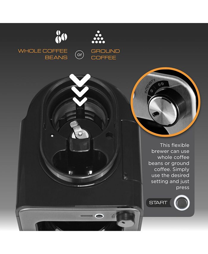 Viante Mini Grind and Brew 4 Cup Macy's