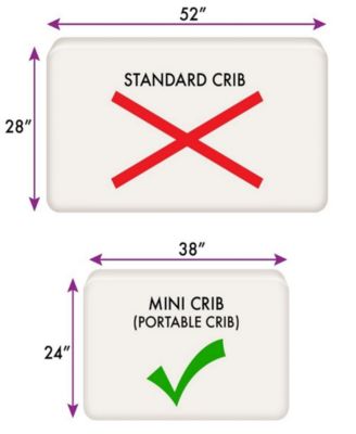 constellation crib sheet