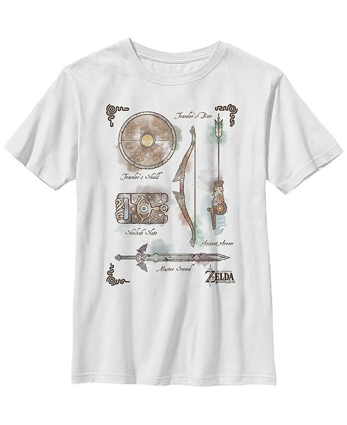 Fifth Sun Nintendo Big Boy S Legend Of Zelda Breath Of The Wild
