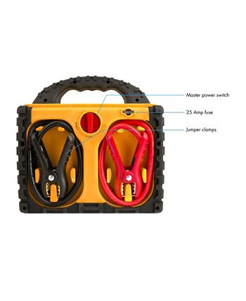 Wagan Tech - 