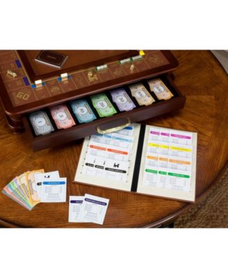 Winning Solutions Monopoly Game Luxury Edition - Macy's