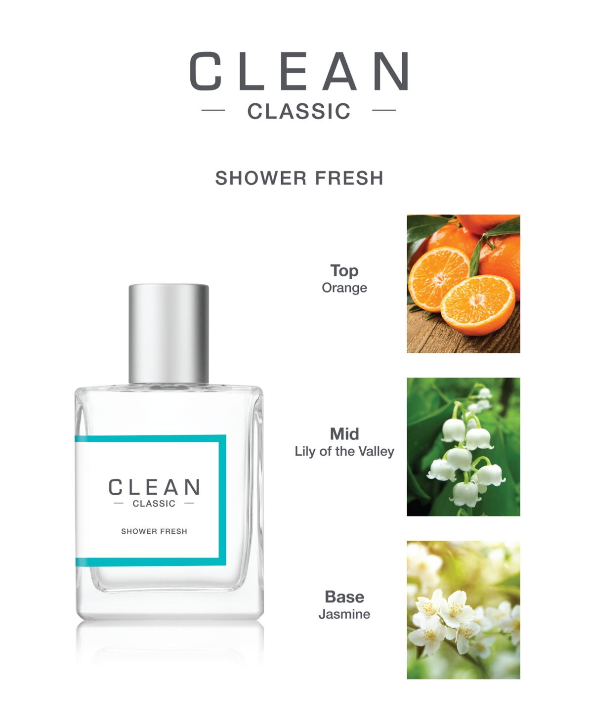 Shop Clean Fragrance Classic Shower Fresh Fragrance Spray, 1-oz. In N,a