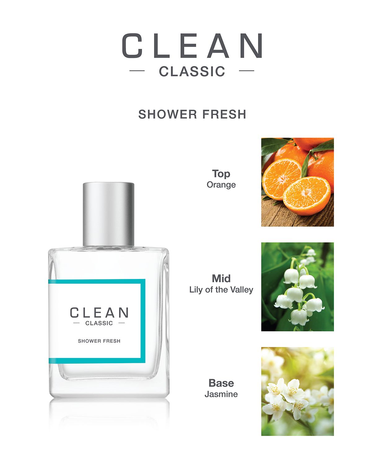 Classic Shower Fresh Fragrance Spray, 1-oz.