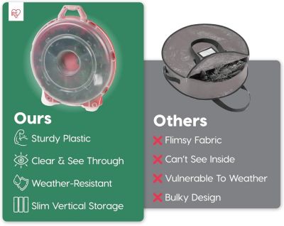 24" Wreath Storage Container With Latches and Handle, 2 Pack, For Holiday Garland/Wreath, Holiday Decorations, and Heavy Duty, Portable