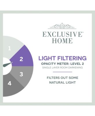 Delano Heavyweight Textured Indoor/Outdoor Grommet Top Curtain Panel Pair, 54" x 96"