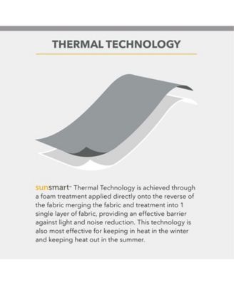 CLOSEOUT! Como Faux Silk Total Blackout Curtain Collection