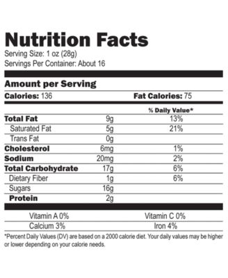 Betsy Ann Chocolates Milk Chocolate Assortment Gift Box, 21 pieces