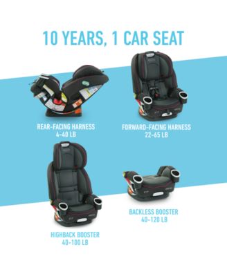 buy graco 4ever car seat