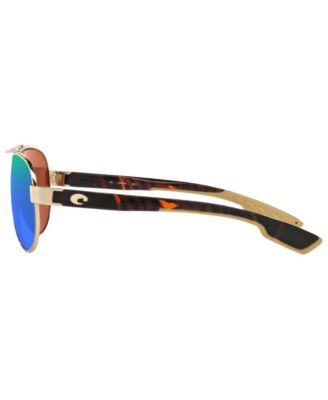 Unisex Polarized Sunglasses, LORETO
