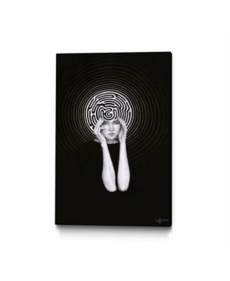 Eyes On Walls
