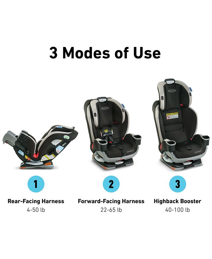 Graco Extend2Fit 3in1 Car Seat Macy's