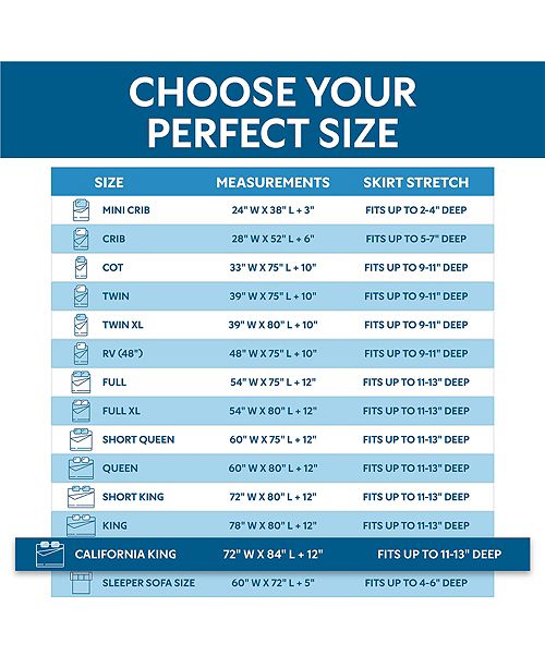 Guardmax Mattress Protector Cover California King Reviews