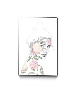Eyes On Walls