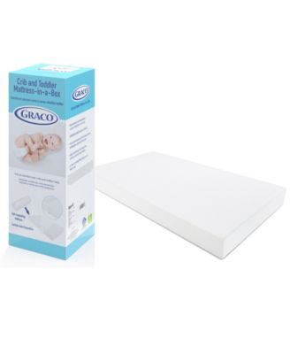 Premium Foam Polyurethane Crib and Toddler Mattress