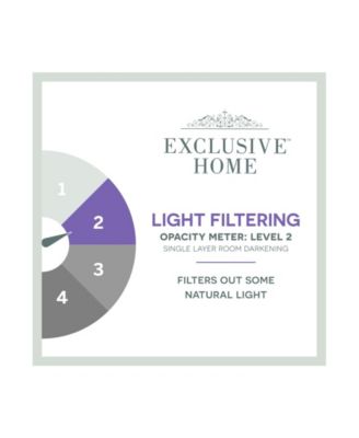 Curtains Chateau Striped Grommet Top Curtain Panel Pair, 54" x 63"