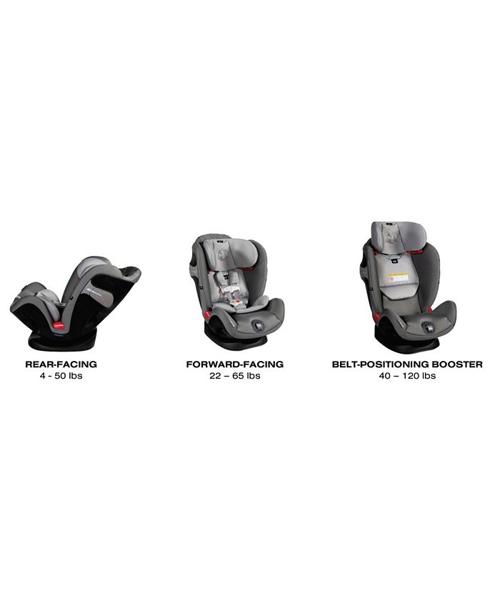 Cybex Eternis S with Sensorsafe Macy