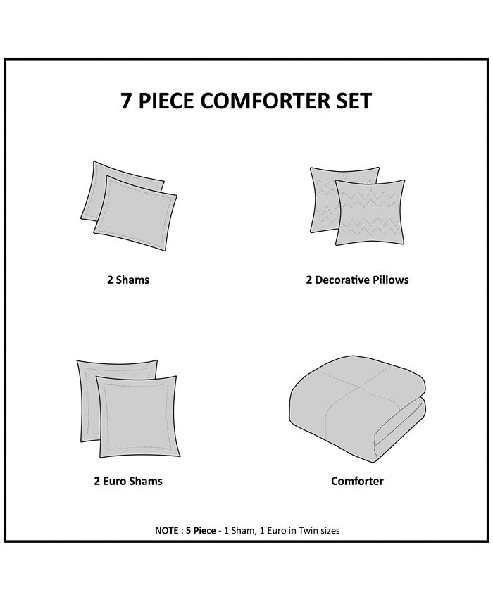 Urban Habitat Brooklyn Jacquard Cotton 5Pc. Comforter Set, Twin/Twin