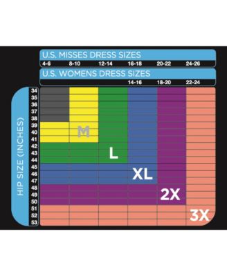 Women's  Extra Firm Tummy-Control Seamless Brief Underwear 2 Pack X245