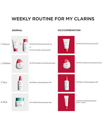 My Clarins - Clarins  Re-Move Purifying Cleansing Gel, 4.2-oz.