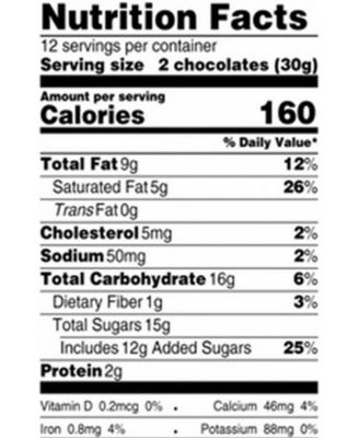 Holiday Chocolate Truffle Advent Calendar