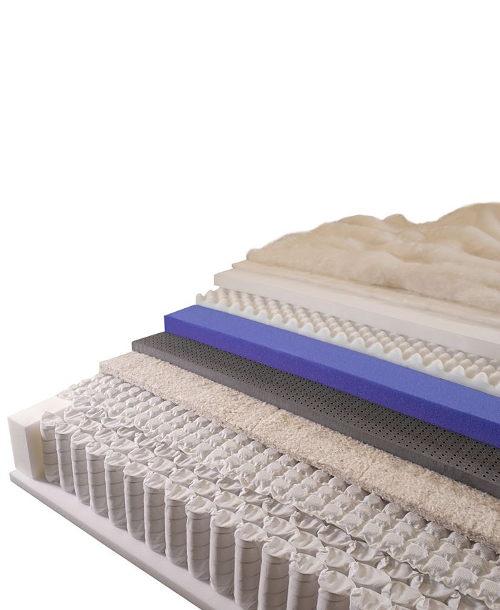 King Koil Austen Collection Marlow 14.5" Firm Euro Pillow Top Mattress