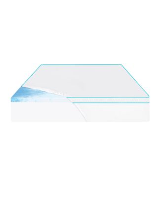 Comfort Revolution - Full Mattress Topper Protective Cover