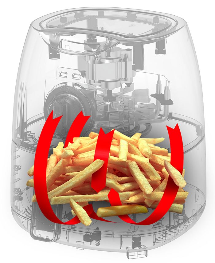 Bella 2Quart Electric Air Fryer & Reviews Small Appliances Kitchen