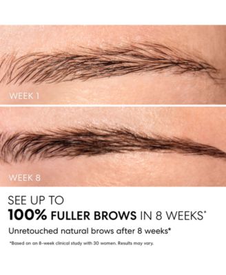 Bareminerals Strength Length Collection In Black