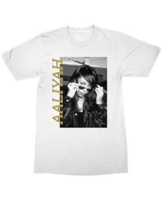 Merch Traffic