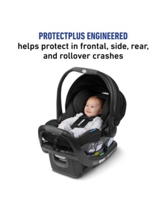 SnugRide SnugFit ICS Base