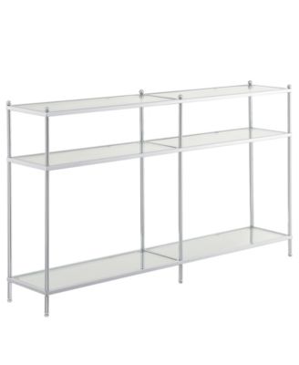 Convenience Concepts