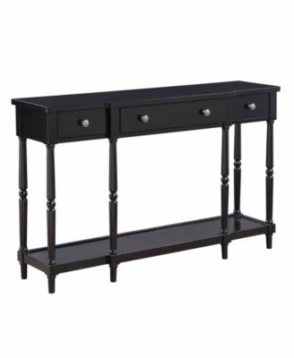 Convenience Concepts