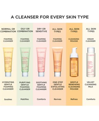 Clarins Gentle Renewing Foaming Cleansing Mousse, 5.5 oz.