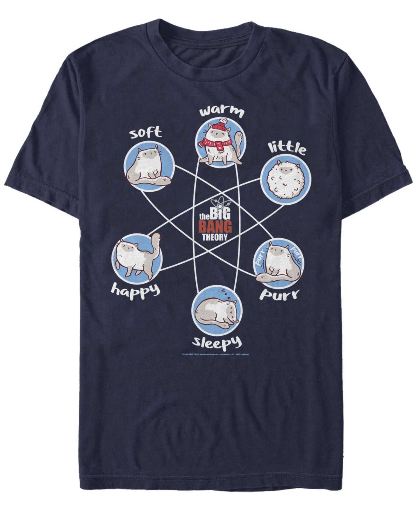 Мужская футболка Fifth Sun Big Bang Theory Big Bang Kitty Short Sleeve, цвет: Тёмно-синий — фото 1