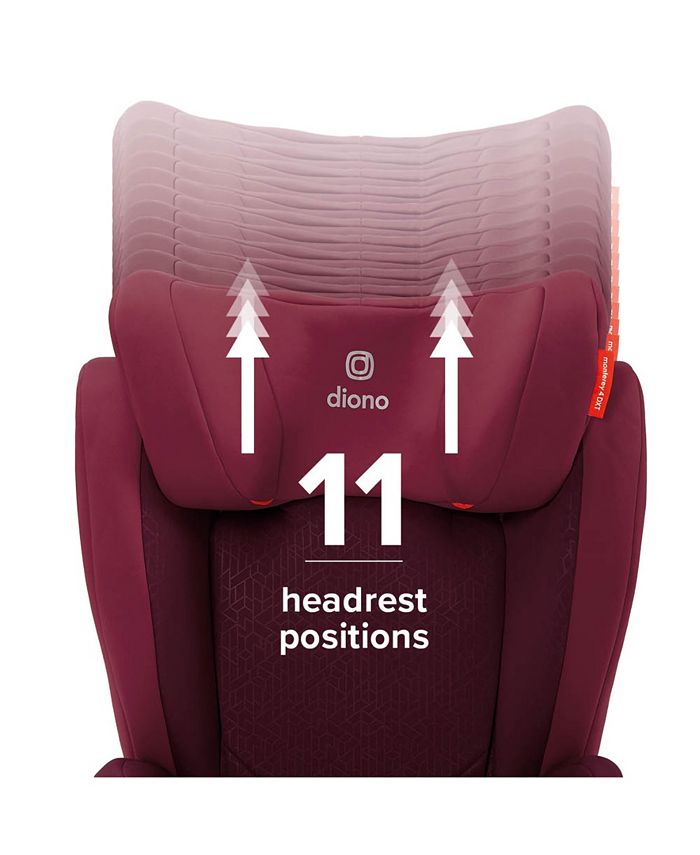 Diono Monterey 4DXT Latch 2in1 Booster Car Seat & Reviews All Baby