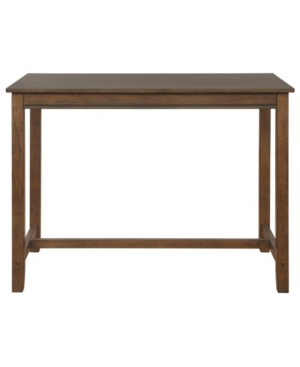 Linon Home Decor Rumsey 36
