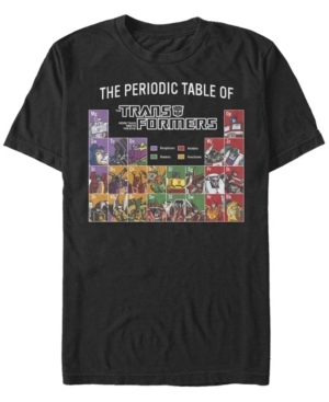 Fifth Sun Men's Periodic Transformers Short Sleeve Crew T-shirt In Black