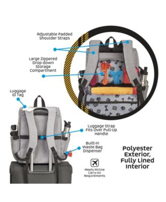 Ultimate Week Away Backpack