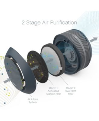 PureZone™ Halo 2-in-1 Air Purifier 