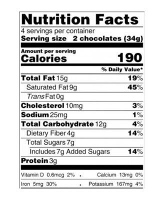 Dark Marc de Champagne Truffles