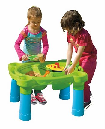 Palplay sand discount and water table