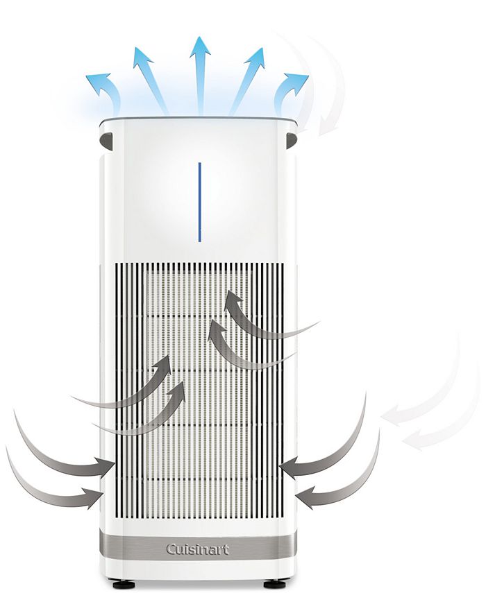 freestanding air purifier with a hepa filter