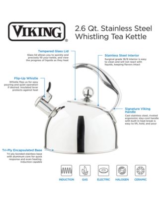 Stainless Steel 2.6-Quart Black Tea Kettle with Copper Handle