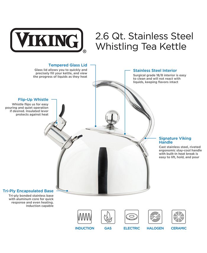 Viking Stainless Steel 2.6Qt. Black Tea Kettle with Copper Handle