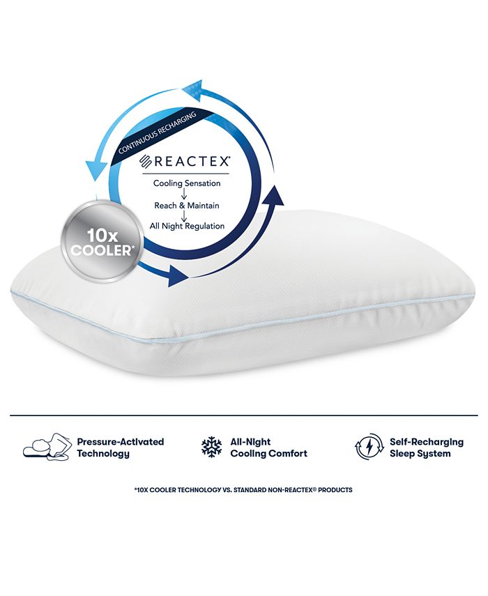 Serta Arctic 10x Cooling Memory Foam Travel Bed Pillow Macy's
