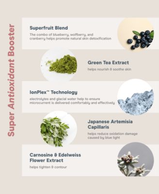 Protect + Tighten Super Antioxidant Booster