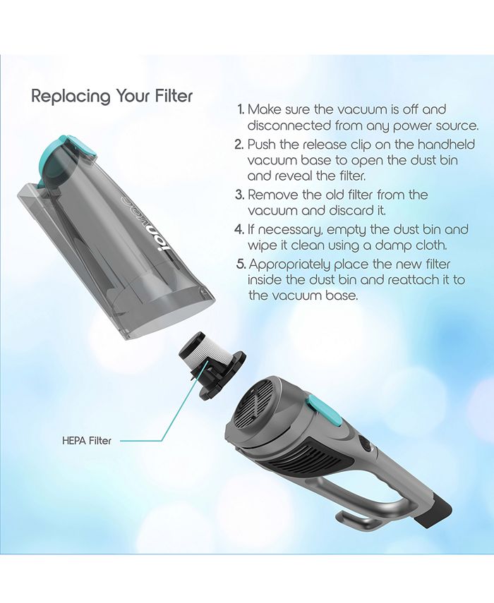 Tzumi ionvac ZipVac Vacuum Filter Replacement Kit Macy's