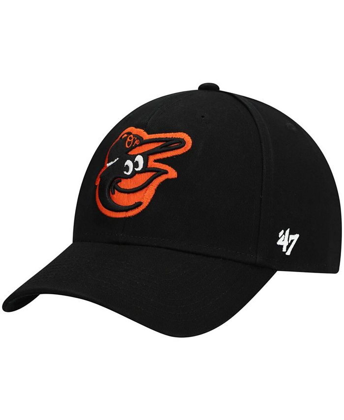 Macys hats top