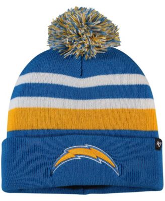 Cuffed Knit Hat with Pom \u0026 Reviews 